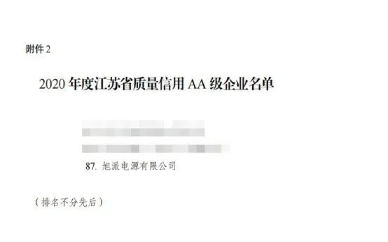 【企業(yè)榮譽(yù)】爭做示范，走在前列，旭派榮獲AA級信用企業(yè)