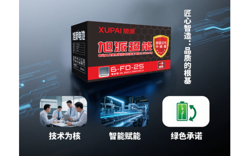 以「匠心智造」立本，攜「穩(wěn)健前行」致遠(yuǎn) - 旭派電池，您信賴(lài)的長(zhǎng)壽命選擇